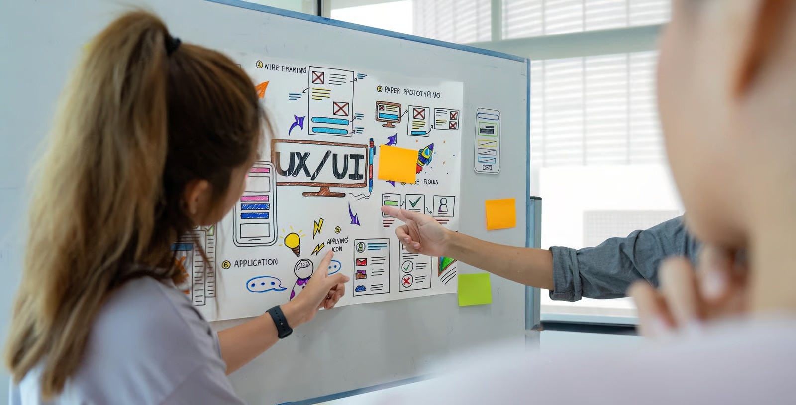 Mastering UI/UX Principles